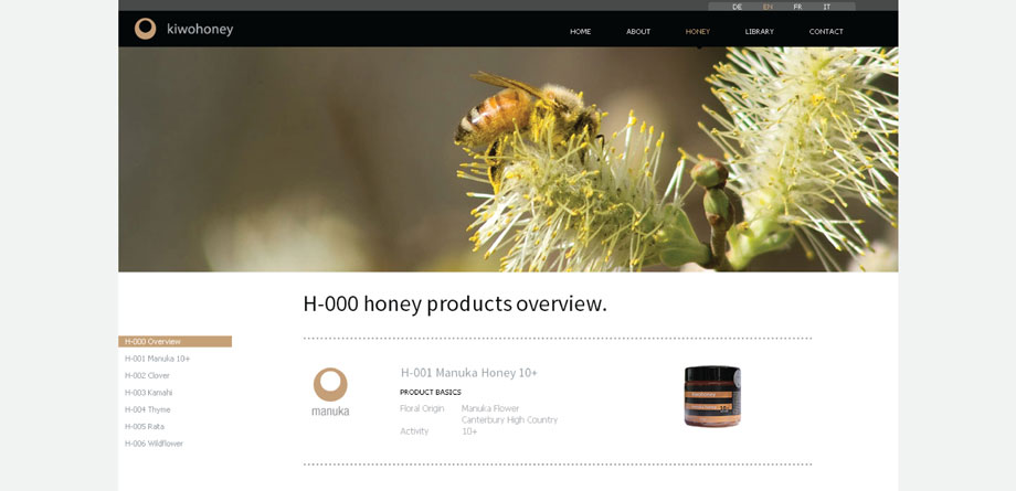 Kiwo Honey · Web Architecture